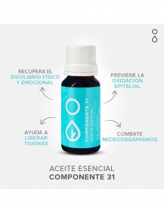 ICONO Componente 31 |Aceite... 2